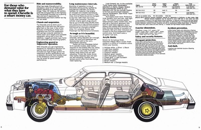 1977 Chevrolet Chevelle (Rev)-04-05.jpg